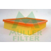 PA763 MULLER FILTER Воздушный фильтр