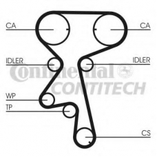 CT873K1 CONTITECH Комплект ремня грм