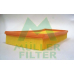 PA384 MULLER FILTER Воздушный фильтр
