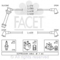 4.9394 FACET Ккомплект проводов зажигания