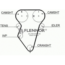 4308V FLENNOR Ремень ГРМ