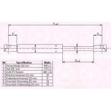 20277100 KLOKKERHOLM Газовая пружина, крышка багажник