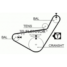 4109 FLENNOR Ремень ГРМ