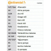 CT983K2 CONTITECH Комплект ремня грм