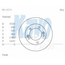 BR-4214 KAVO PARTS Тормозной диск