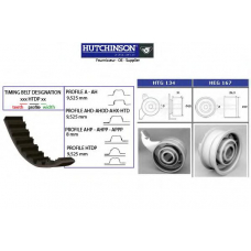 KH 178 HUTCHINSON Комплект ремня грм