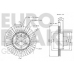 5815201521 EUROBRAKE Тормозной диск