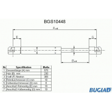 BGS10448 BUGIAD Газовая пружина, крышка багажник