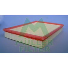 PA2117 MULLER FILTER Воздушный фильтр