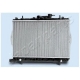 RDA283071