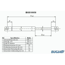 BGS10958 BUGIAD Газовая пружина, крышка багажник