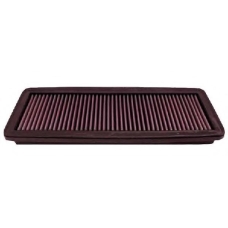 33-2277 K&N Filters Воздушный фильтр