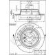 BS 7530