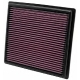 33-2443<br />K&N Filters